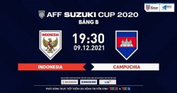 Link xem trực tiếp Indonesia vs Campuchia 19h30 ngày 9/12 AFF Cup 2020