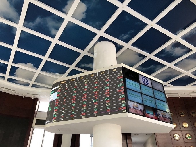 Thị trường chứng khoán ngày 03/01/2020: Đồ thị VN-Index .(Nguồn: MegaBot)