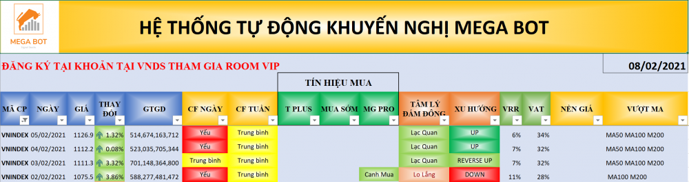 Ảnh minh họa. (Nguồn: MegaBot) Ảnh minh họa. (Nguồn: MegaBot)