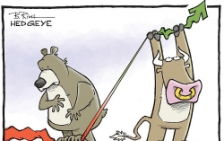 Thị trường chứng khoán ngày 18/2: Đà tăng chậm, không thể chạm 1.180 điểm