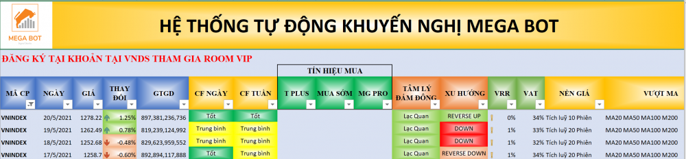 Ảnh minh họa. (Nguồn: Megabot) Ảnh minh họa. (Nguồn: Megabot)