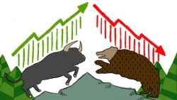 Thị trường chứng khoán ngày 18/8 - Nhịp đập Vinhomes