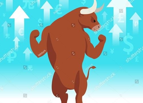 Thị trường chứng khoán ngày 26/11/2020: Đồ thị VN-Index (Nguồn MegaBot)