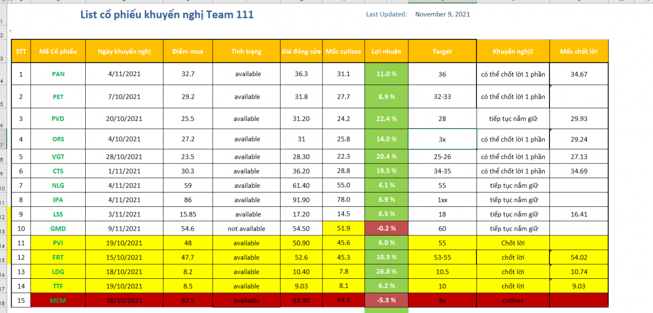 Ảnh minh hoạ: Tuấn Anh