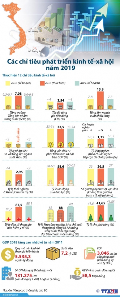 tin nhap 20190131222856