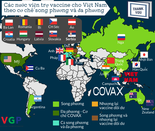 Ngoại giao vaccine: Sứ mệnh xoay chuyển tình thế