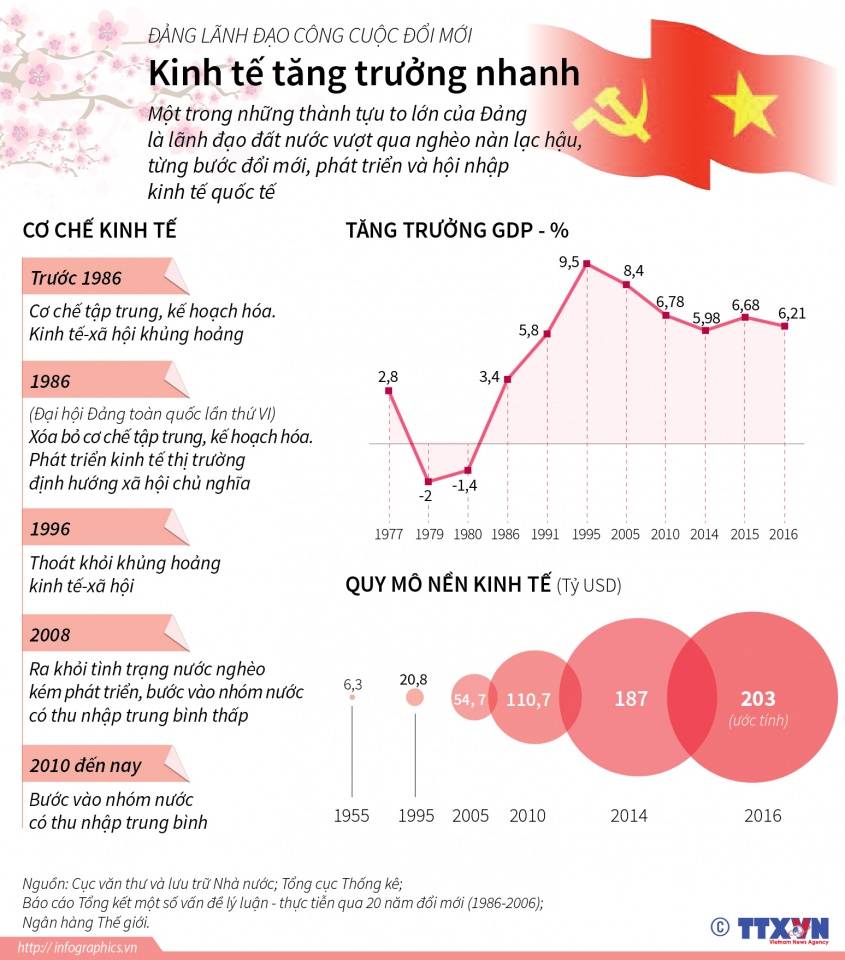 tin nhap 20170202162720