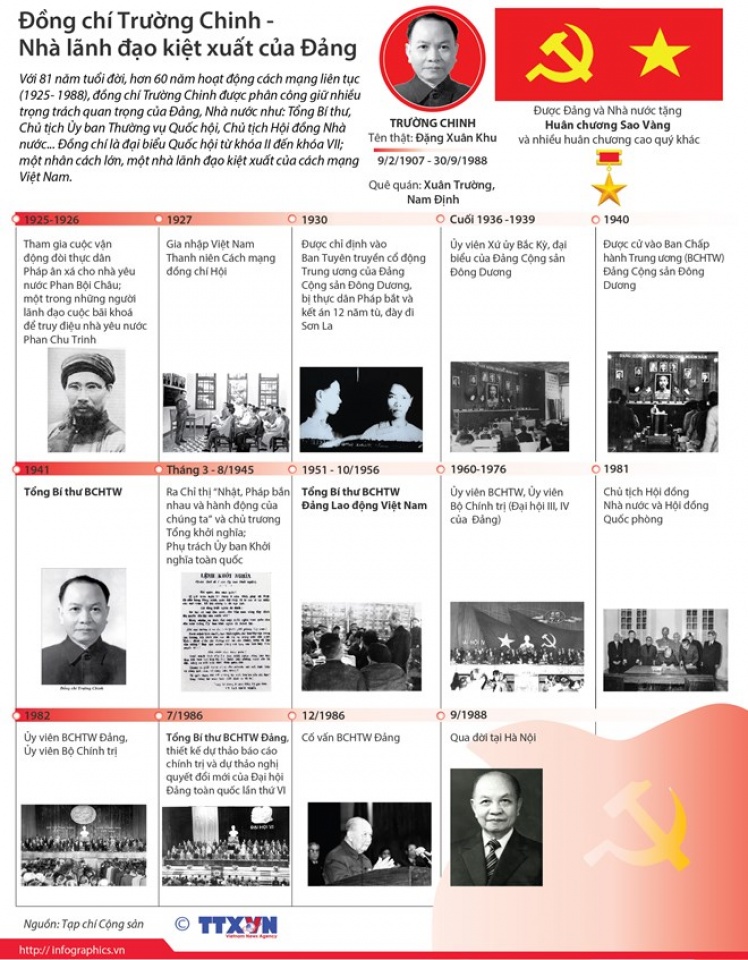 tin nhap 20170208085325