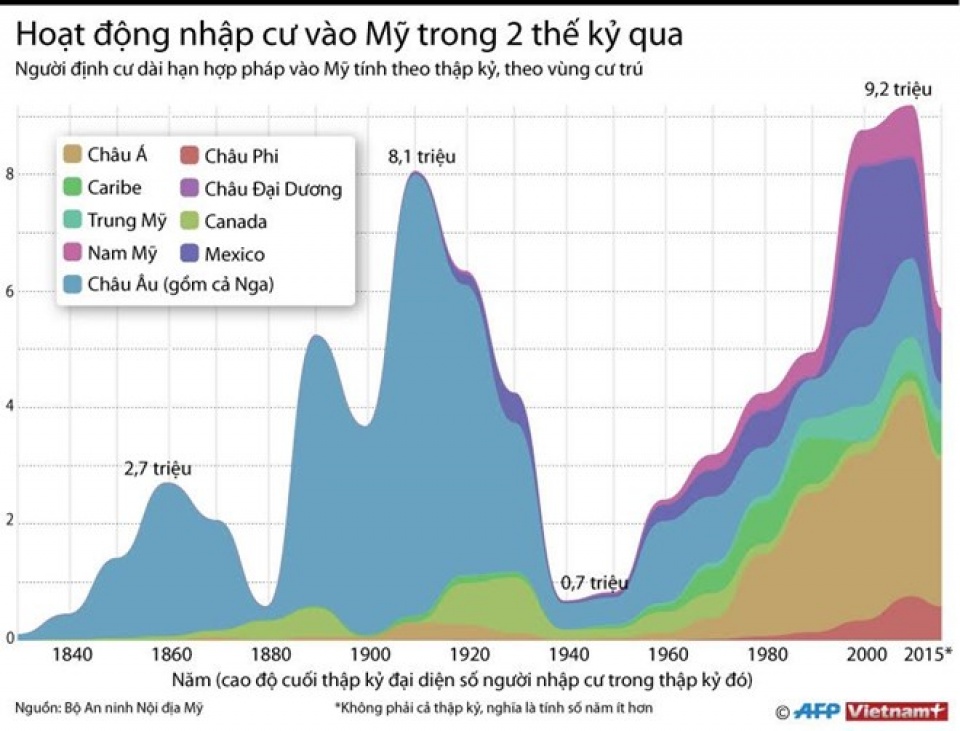 tin nhap 20170211084500