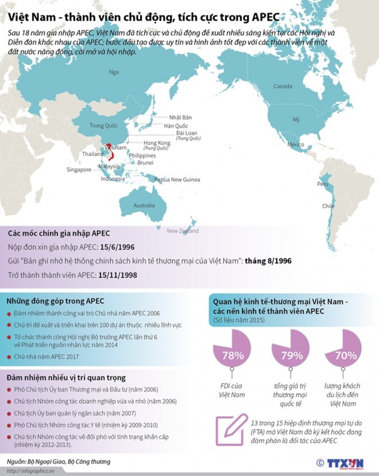 tin nhap 20170214144541