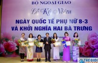 nhung cau chuyen ve gia dinh binh dang o viet nam