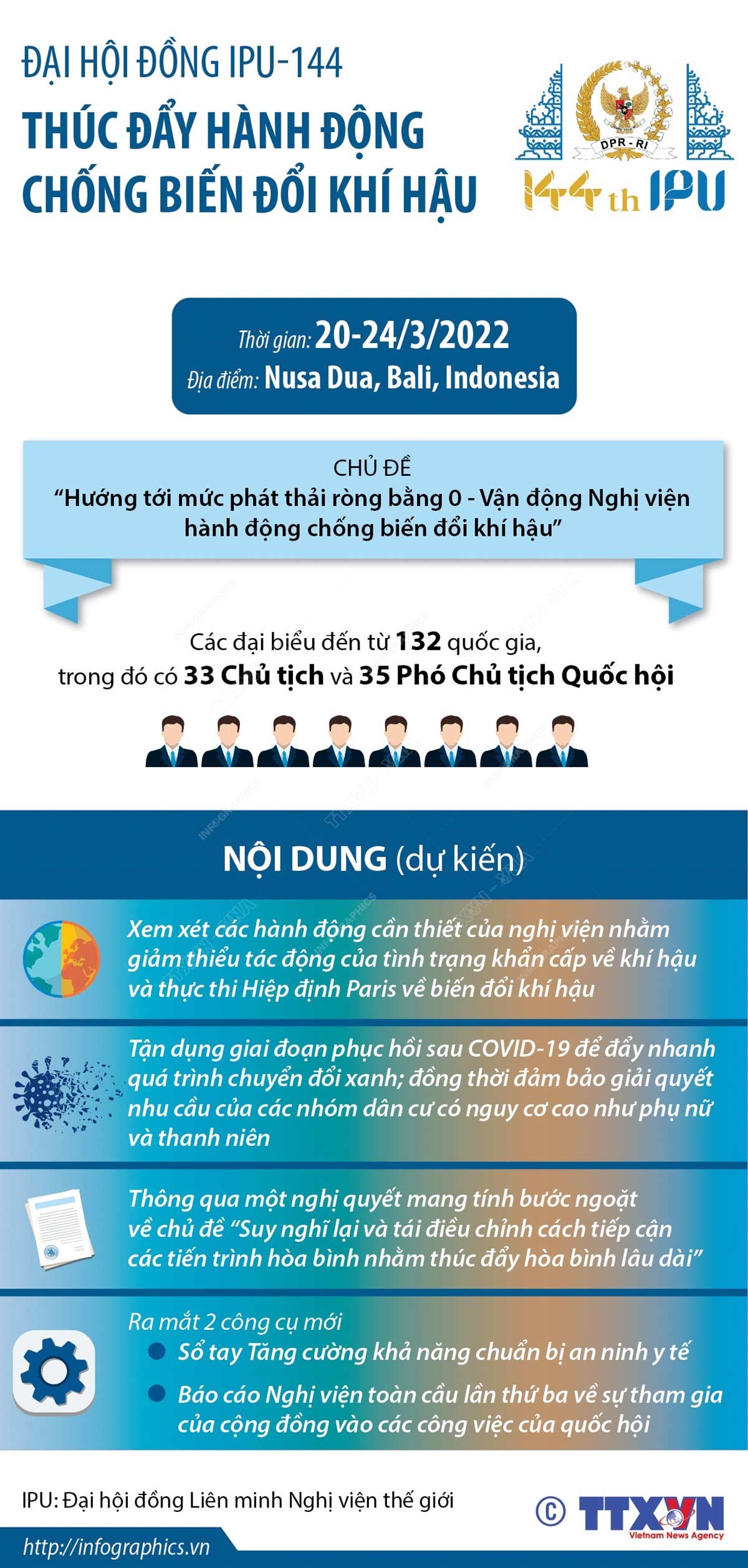 Infographic: Đại hội đồng IPU-144 thúc đẩy hành động chống biến đổi khí hậu