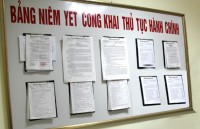 ban hanh danh muc dich vu cong truc tuyen muc do 3 va 4