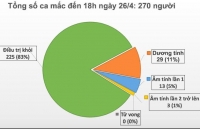 quan doi my se trien khai luc luong thay the tai trung dong chau au giua dai dich covid 19