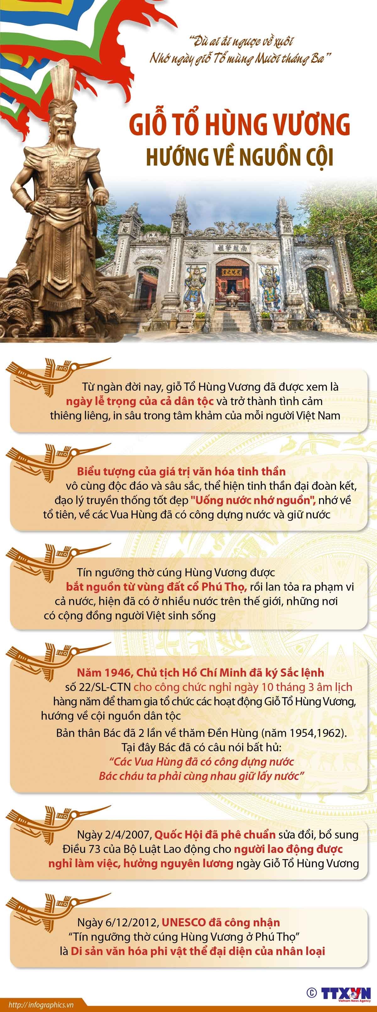Giỗ Tổ Hùng Vương: Bản sắc văn hóa của người Việt Nam