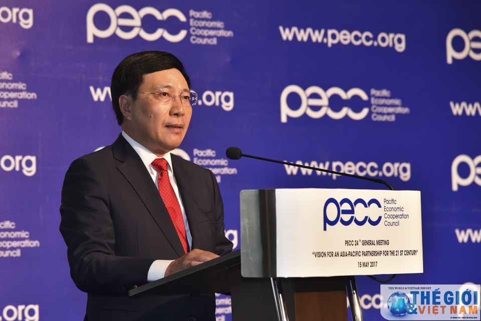 tam nhin ve quan he doi tac chau a thai binh duong cho the ky 21