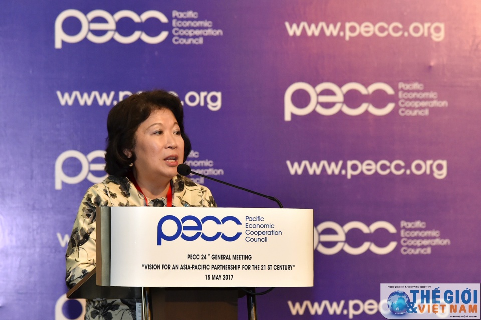 thuong mai dien tu co hoi cho cac doanh nghiep nho va vua