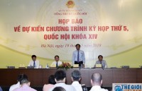 hoi nghi trien khai nhiem vu nam 2019 cua van phong quoc hoi