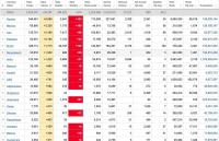 vi covid 19 nhu chernobyl cua trung quoc my tuyen bo se thang trong cuoc dua vaccine