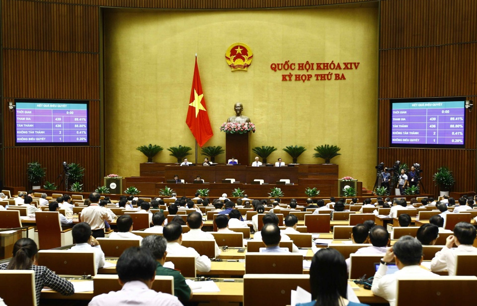 quoc hoi thong qua luat ho tro doanh nghiep nho va vua