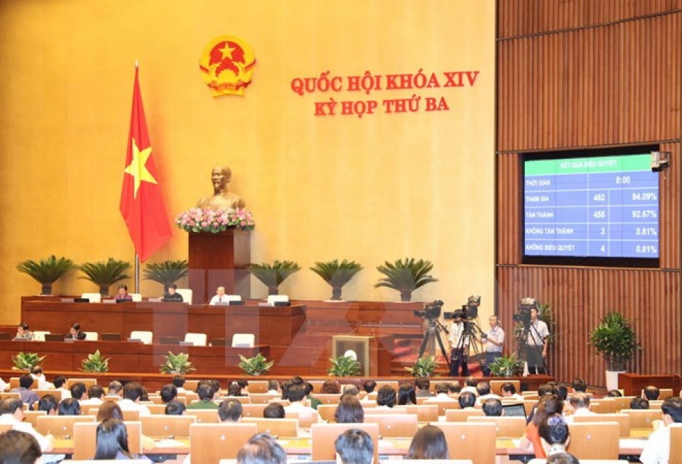 tin nhap 20170619183911