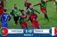 vi sao ronaldo chua xung dang voi qua bong vang