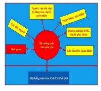 tin nhap 20180727143950