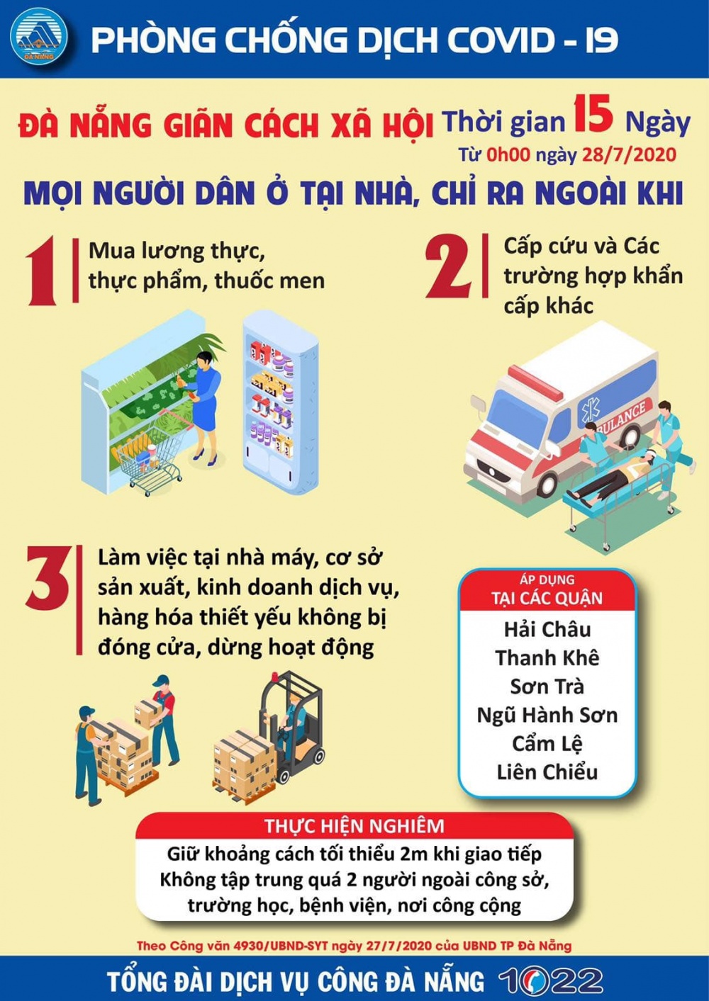 nhung dia diem 5 ca mac moi covid 19 o da nang da di 1