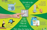 ha noi khuyen cao nhieu bien phap tiet kiem dien mua nang nong
