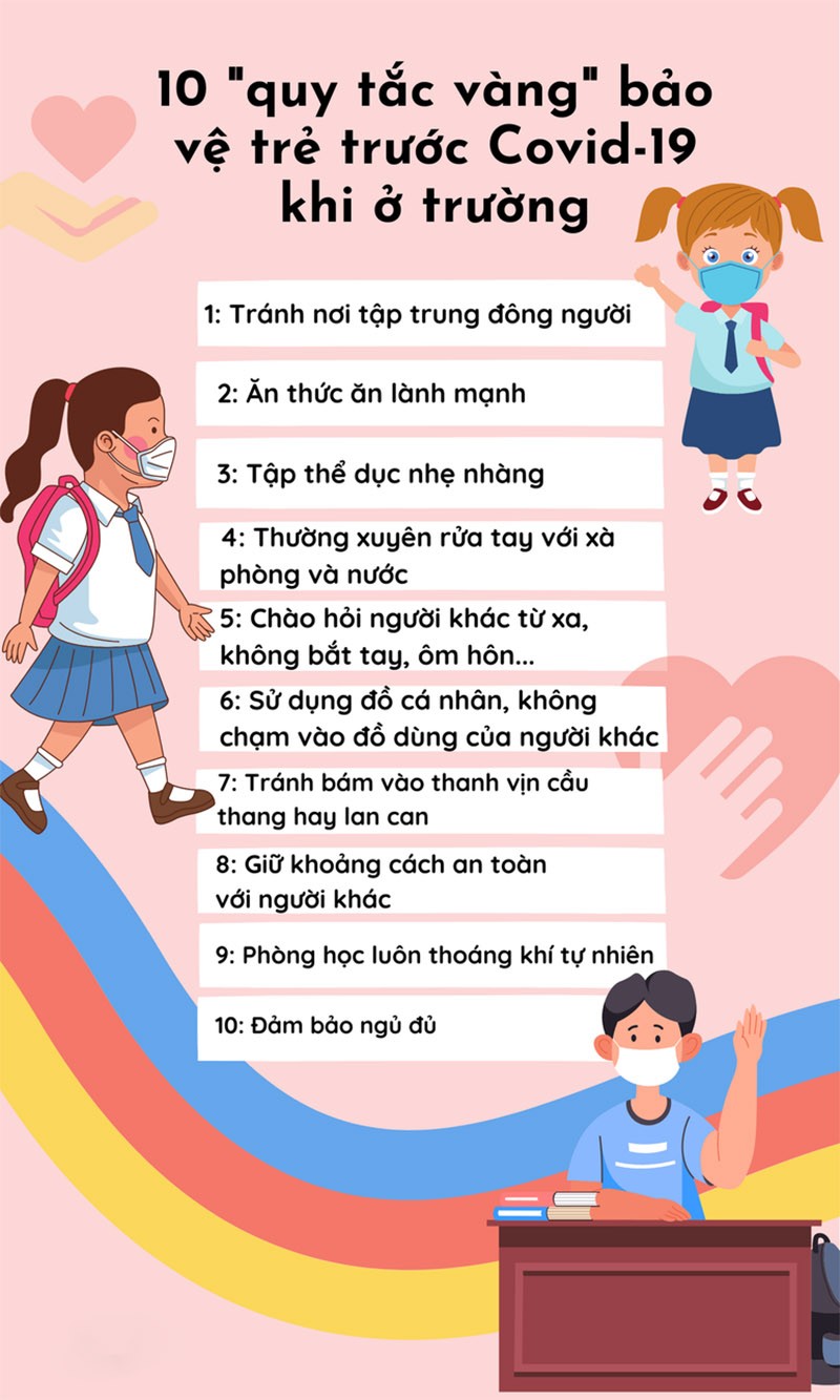 Những quy tắc vàng bảo vệ học sinh