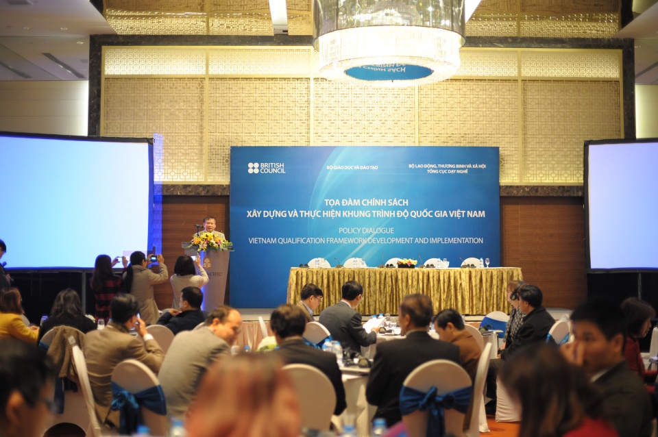 Khung trình độ - chuẩn đánh giá nhân lực chất lượng cao khung trinh do chuan danh gia nhan luc chat luong cao