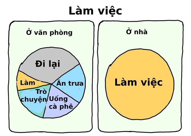 Dịch bệnh đã thay đổi cuộc sống của chúng ta như thế nào?
