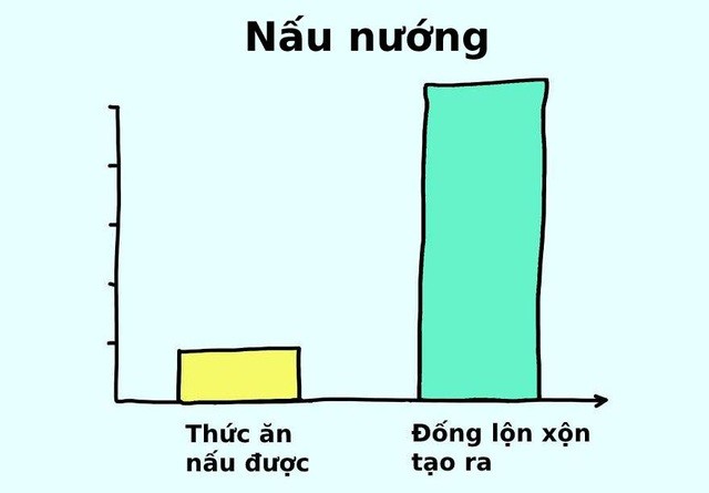 Dịch bệnh đã thay đổi cuộc sống của chúng ta như thế nào?