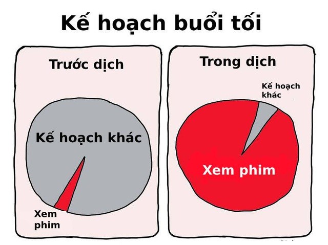 Dịch bệnh đã thay đổi cuộc sống của chúng ta như thế nào?