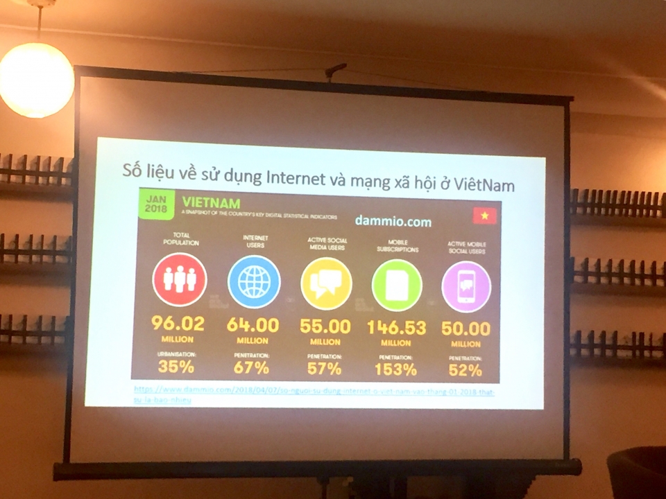 the gioi ao dang kho song hon ca doi thuc