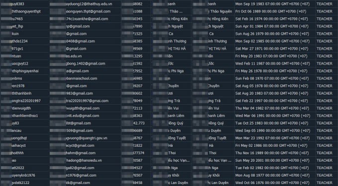 Bộ GD-ĐT thông tin về vụ Hacker rao bán dữ liệu của 30 triệu người Việt Bộ GD-ĐT thông tin về vụ Hacker rao bán dữ liệu của 30 triệu người Việt