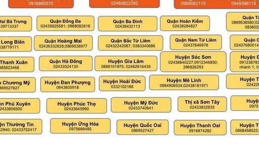 Hà Nội niêm yết danh bạ đường dây nóng Covid-19