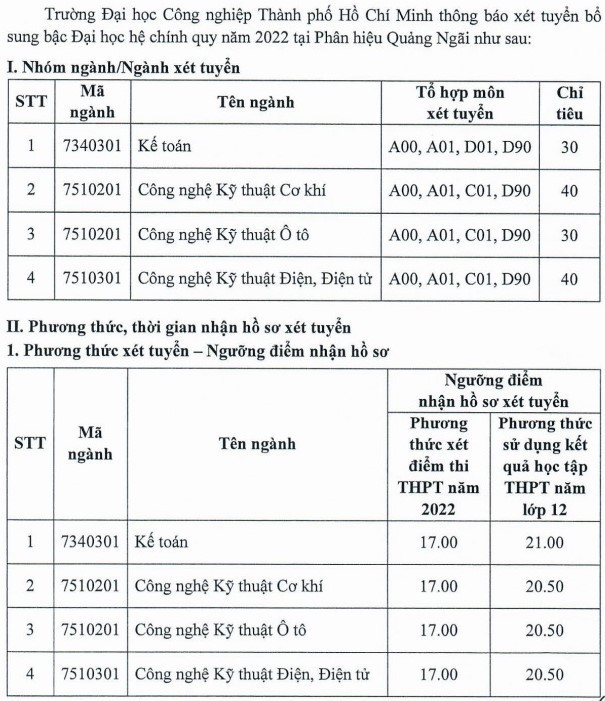 Danh sách các trường đại học xét tuyển bổ sung năm 2022