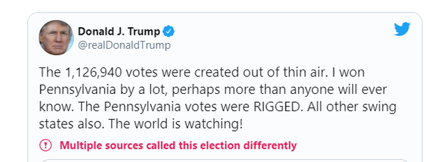 Dấu ấn đặc biệt của cựu “Tổng thống Twitter” Donald Trump