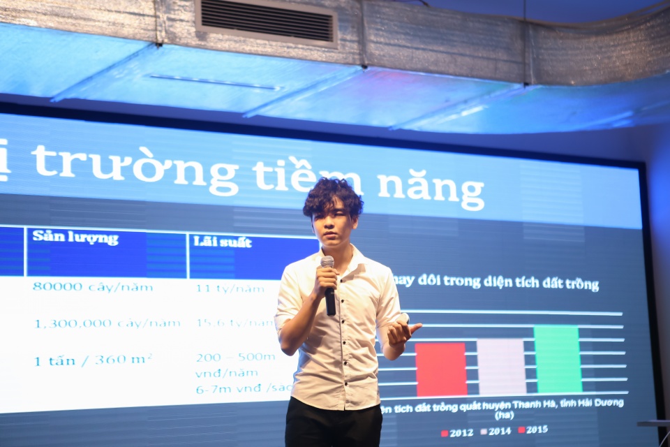 “Máy gieo hạt hút chân không” đoạt giải đặc biệt Hackafarm Innovation Camp Việt Nam may gieo hat hut chan khong doat giai dac biet hackafarm innovation camp viet nam